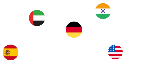 Multilingual & On-brand