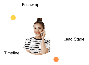 Acts after every call