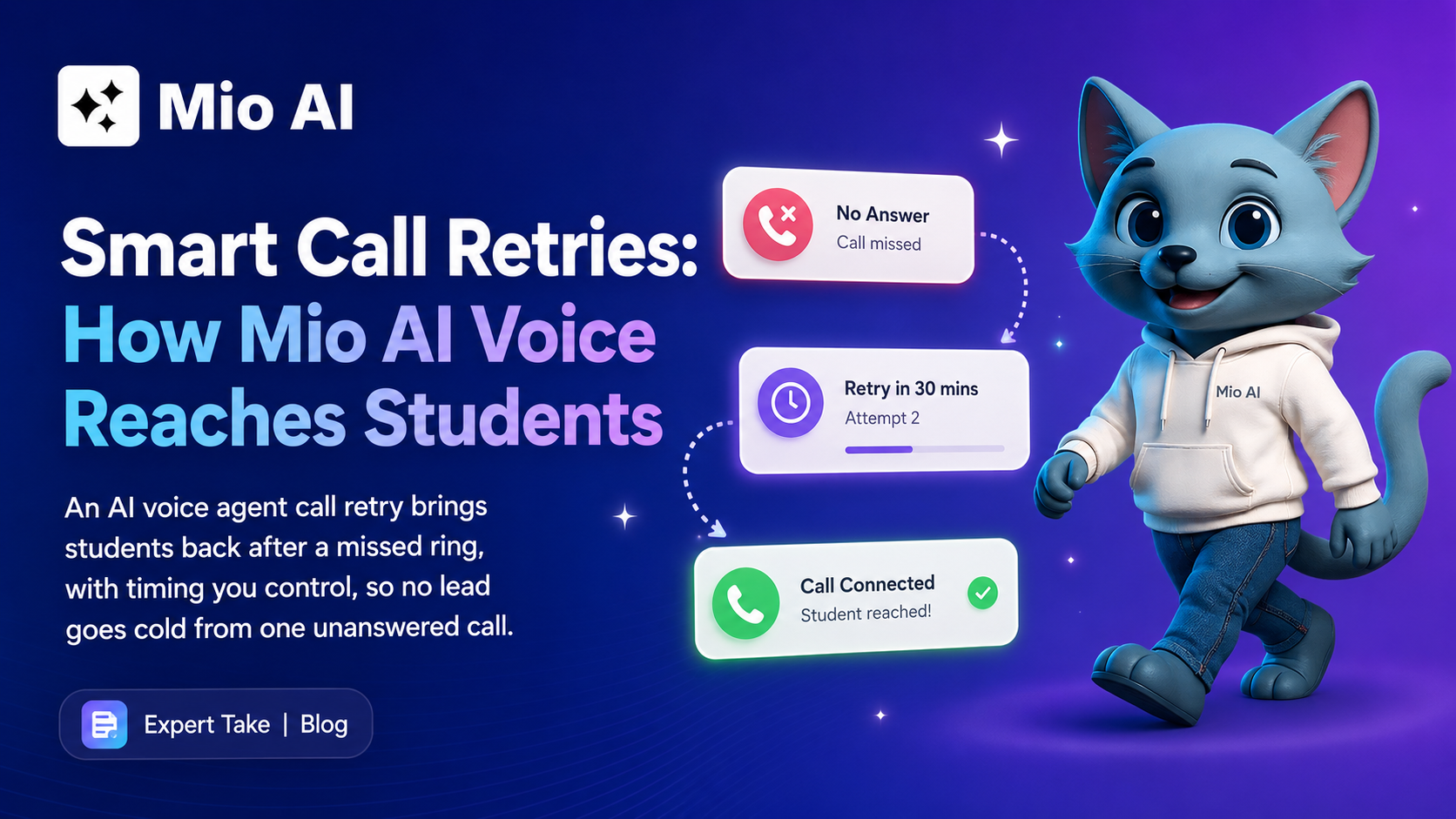 AI voice agent call retry flow showing missed call, retry, and connection